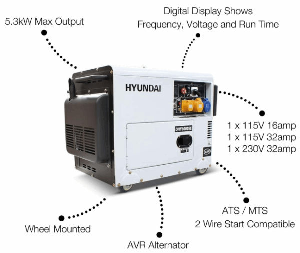 5.2kW  Hyundai Diesel Generator - Image 4