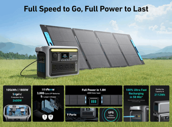 Solar Generator + 200W Solar Panel - Image 4